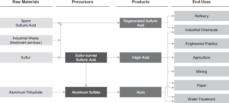 refiningservicesmanufacturin.jpg